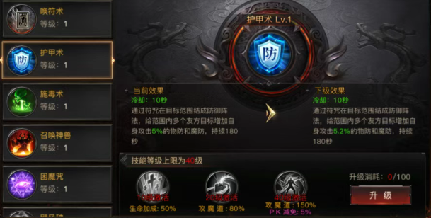 烈焰觉醒护甲术